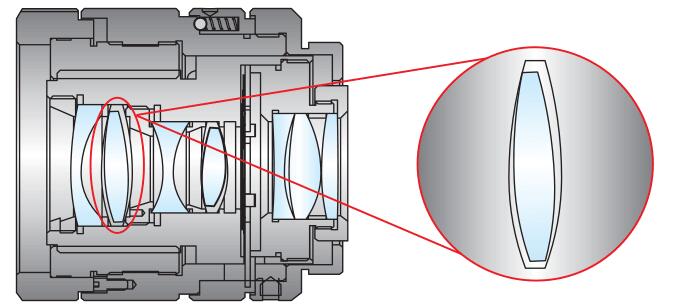 Precision Tolerances for Spherical Lenses