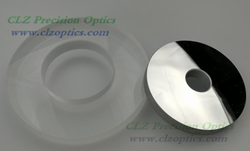 optical coatings