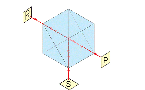 Beamsplitter Cubes: Key Cubic Structural Elements in Optical Systems