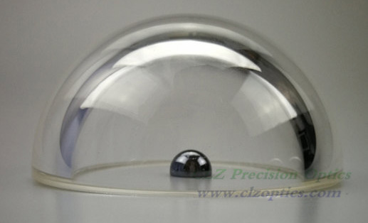 Role of Optical Domes for Underwater